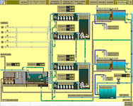 Wastewater treatment plant