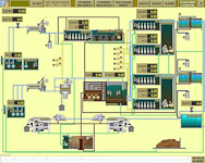 Wastewater treatment plant