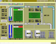 Tusnad mineral water pumps